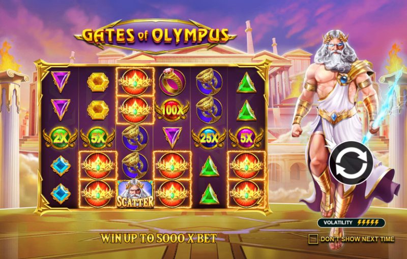 Membongkar Misteri Olympus Slot di Maxwin: Petualangan Mitologi Yunani yang Mengagumkan